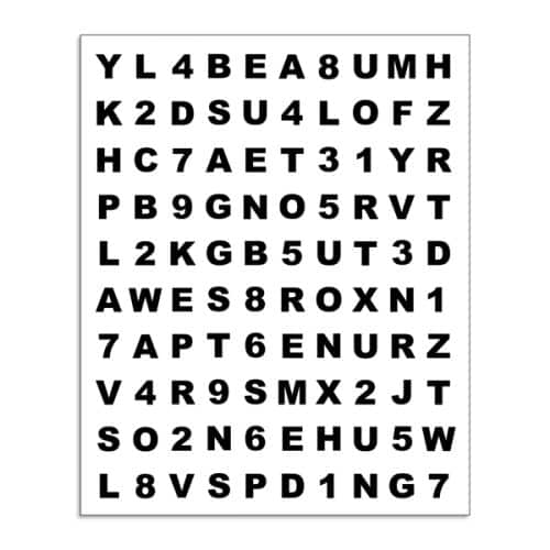 Akkommodations "Hart Chart"