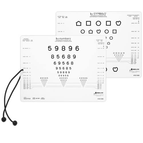 LEA nærtest med figurer og tal