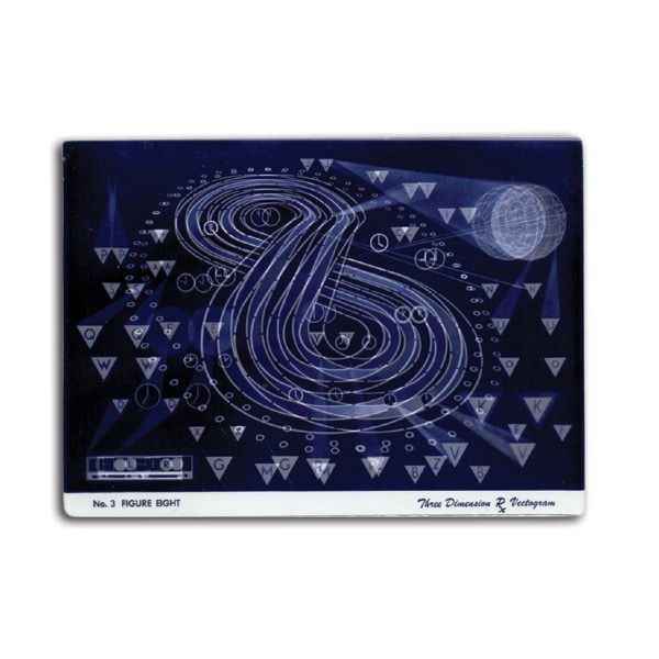 Figur 8 vektogram, inklusiv polariserede briller